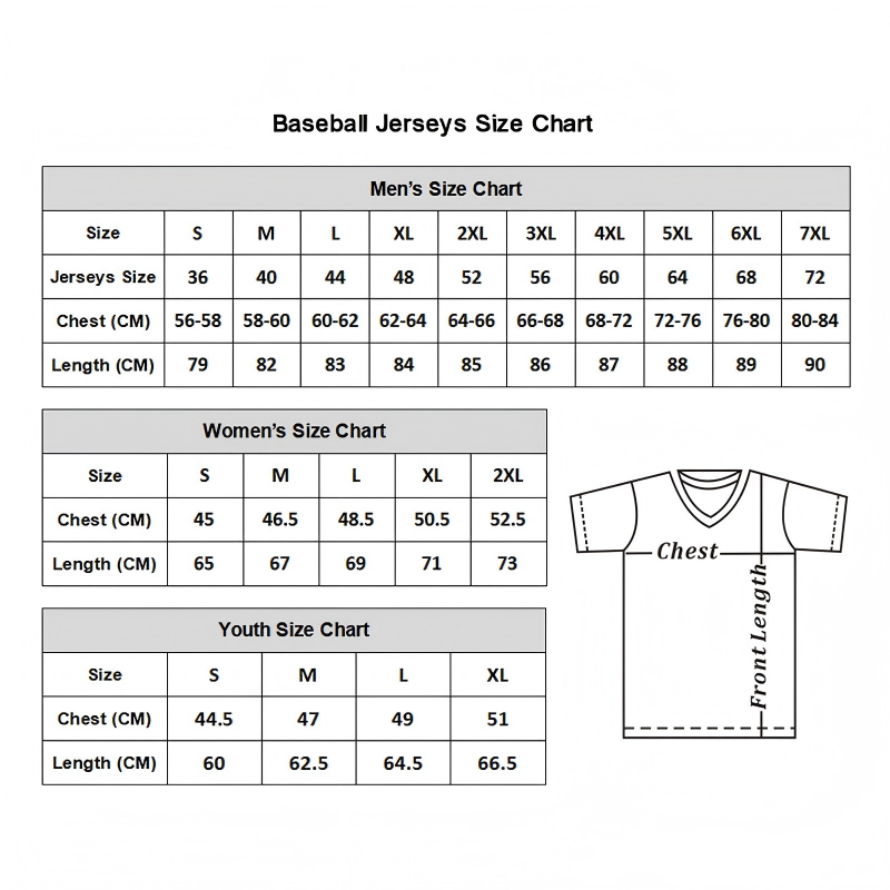 harde KC.Royals #13 Salvador Perez Player Royal City Connect Limited Elite Home Game Stitched Jerseys